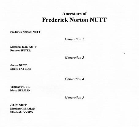 Ahnentafel Chart.jpg - 106341 Bytes