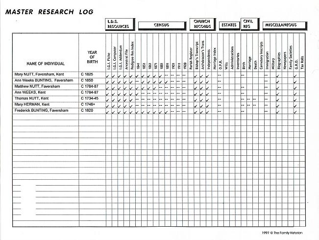 Master Research Log.jpg