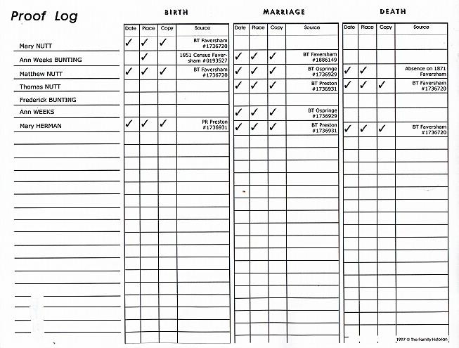 example of a Proof Log