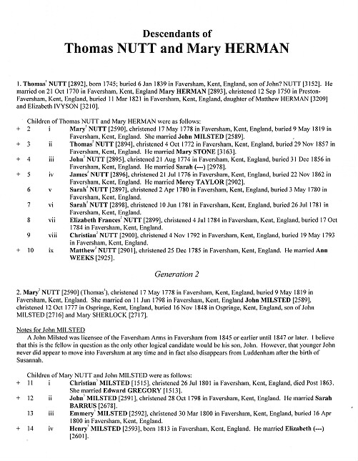 register style descendancy chart